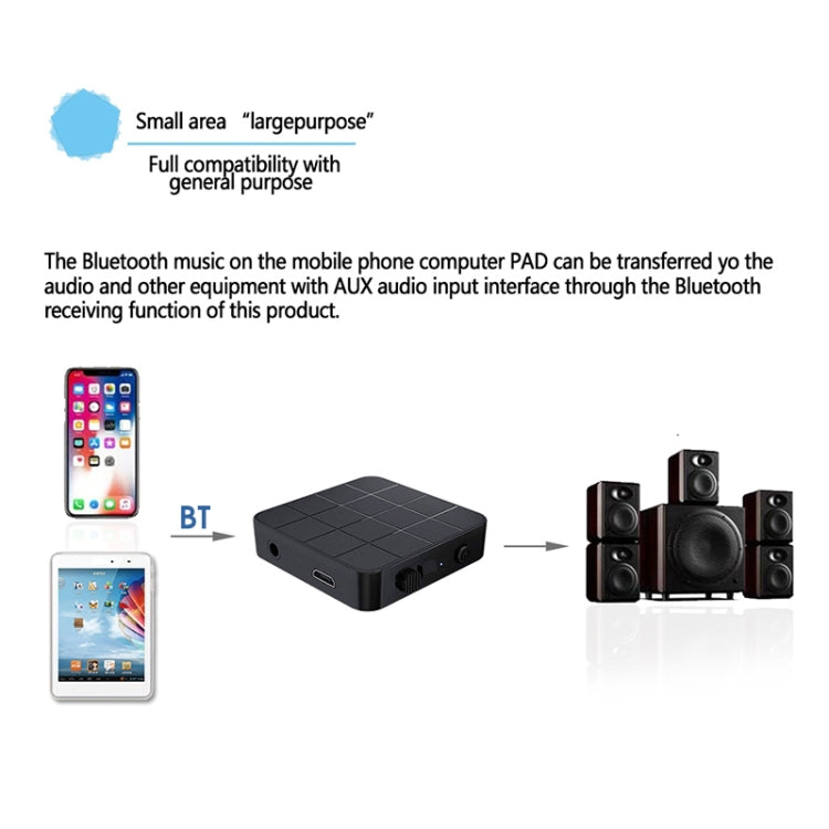 B32 Bluetooth Audio Transmitter – Bluetooth 5.0