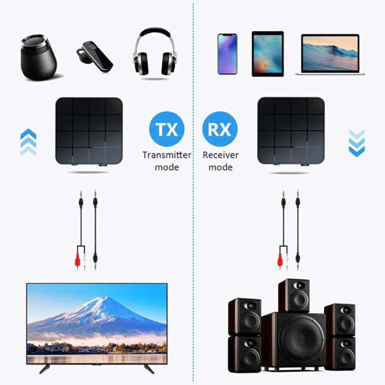 B32 Bluetooth Audio Transmitter – Bluetooth 5.0