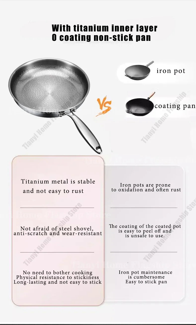 Titanium Coated Stainless Steel Skillet