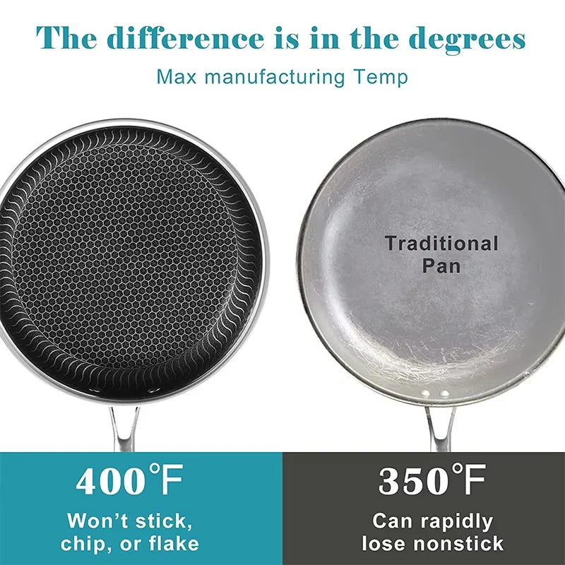 316 Stainless Steel Skillet with Glass Lid