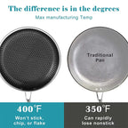 316 Stainless Steel Skillet with Glass Lid