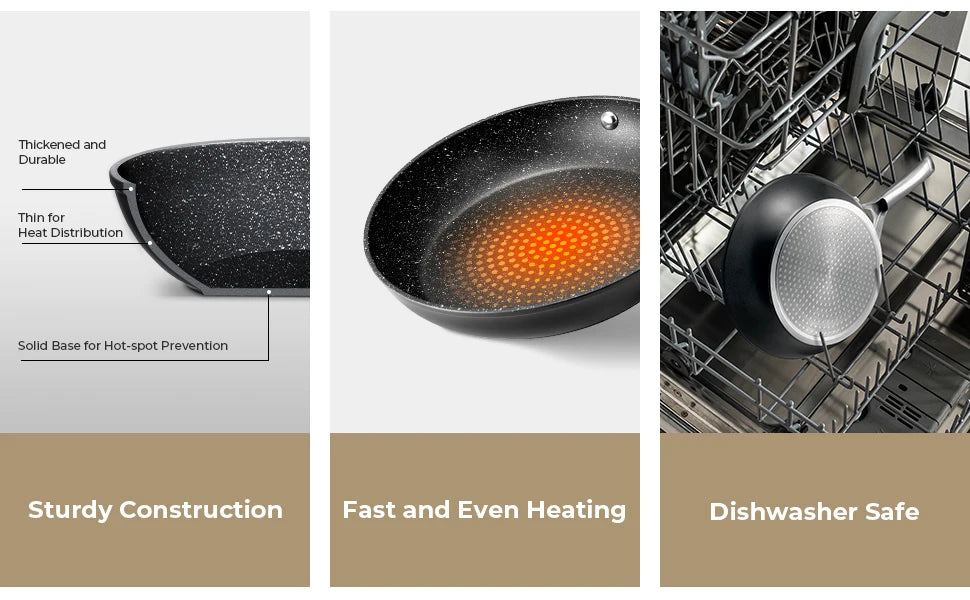 Granite Non-Stick Frying Pan 20cm | Aluminium | Oven Safe | Ideal for Eggs, Omelettes & Everyday Cooking | Gas, Electric & Induction Compatible