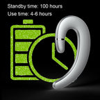 ET Wireless Headset – Waterproof