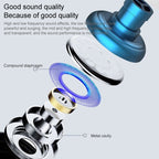 Headset – HiFi Bass Sound (Smart Phone)