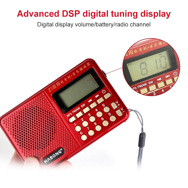 3 PCS HABONG KK-170 Portable 21 Bands FM/AM/SW Radio Rechargeable Radio Receiver Speaker, Support USB / TF Card / MP3 Music Player