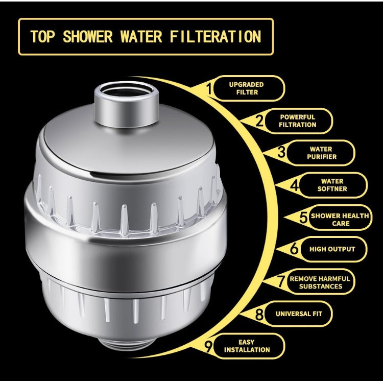 10-15 Layer Activated Carbon Bathroom Shower Filter Bathing Water Filter Purifier Water Shower Set, Activated Carbon Filter