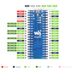 Waveshare ESP32-S3 Microcontroller, 2.4 GHz Wi-Fi Development Board Dual-core Processor, 23803 – Bluetooth, 4K