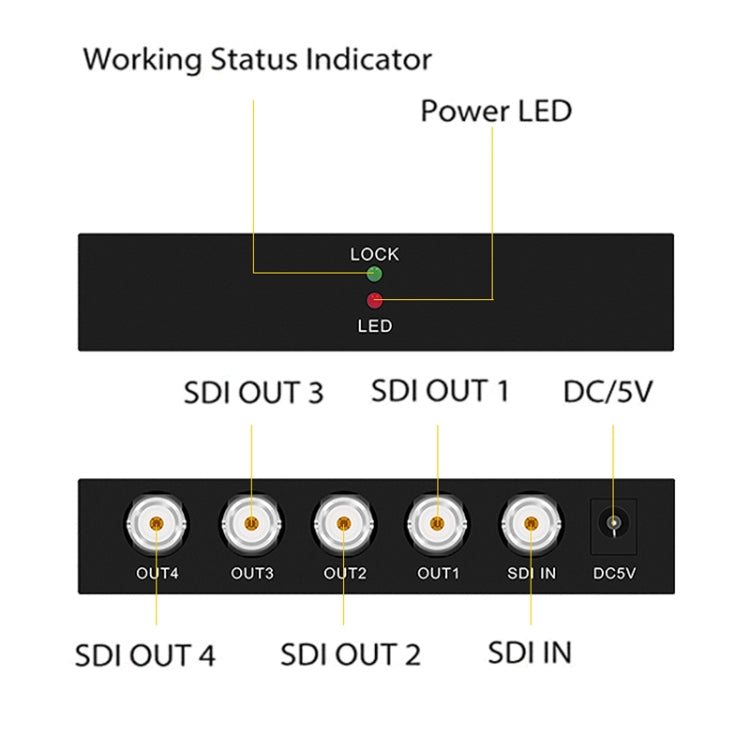 1 In 4 Out SD-SDI / HD-SDI / 3G-SDI Distribution Amplifier Video SDI Splitter, 1 In 4 Out – TPU