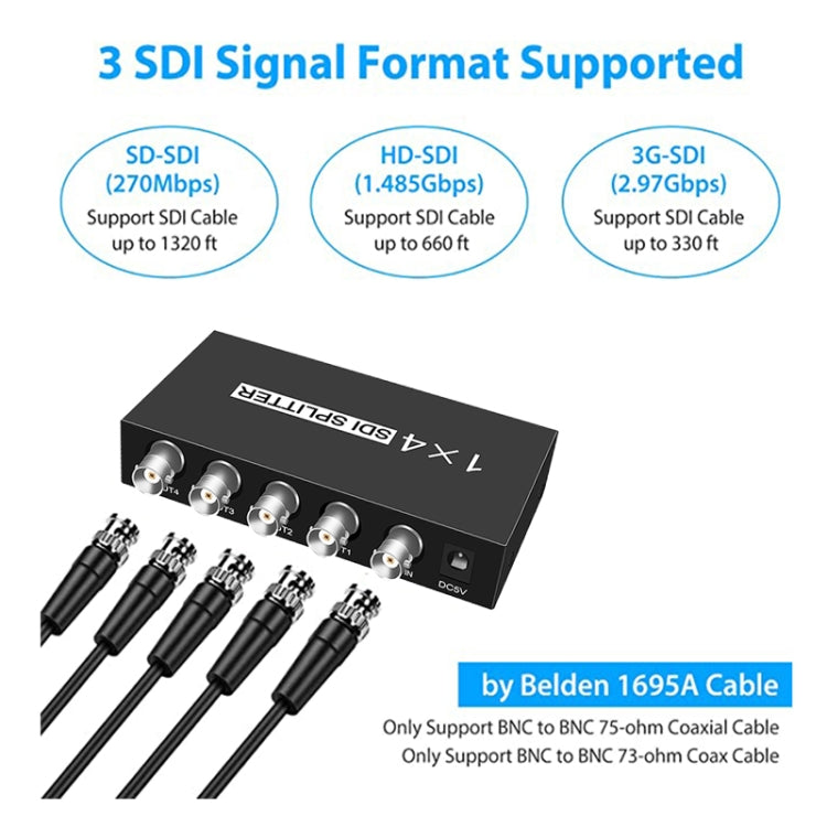 1 In 4 Out SD-SDI / HD-SDI / 3G-SDI Distribution Amplifier Video SDI Splitter, 1 In 4 Out – TPU