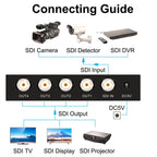1 In 4 Out SD-SDI / HD-SDI / 3G-SDI Distribution Amplifier Video SDI Splitter, 1 In 4 Out – TPU