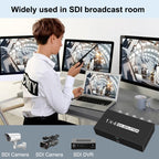 1 In 4 Out SD-SDI / HD-SDI / 3G-SDI Distribution Amplifier Video SDI Splitter, 1 In 4 Out – TPU