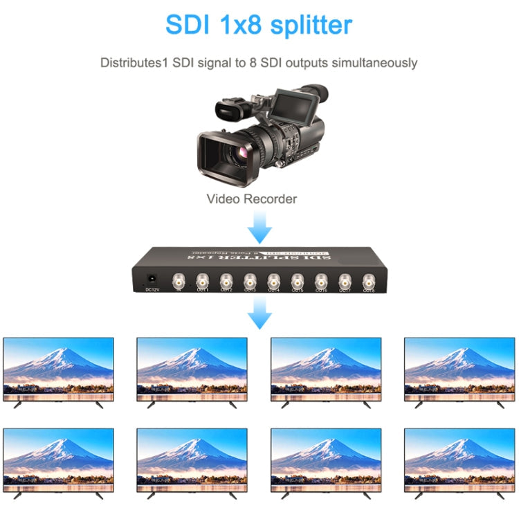 1 In 8 Out SD-SDI / HD-SDI / 3G-SDI Distribution Amplifier Video SDI Splitter, 1 In 8 Out – TPU