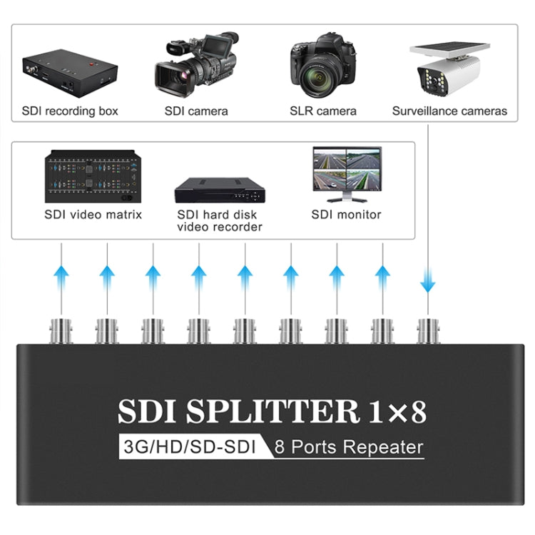 1 In 8 Out SD-SDI / HD-SDI / 3G-SDI Distribution Amplifier Video SDI Splitter, 1 In 8 Out – TPU