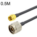 RP-SMA Male to N Male RG58 Coaxial Adapter Cable, RP-SMA Male to N Male 0.5m, RP-SMA Male to N Male 1m, RP-SMA Male to N Male 1.5m, RP-SMA Male to N Male 3m, RP-SMA Male to N Male 5m, RP-SMA Male to N Male10m – Data Transmission