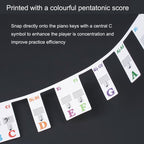 Children Beginner Piano Keyboard Color Stickers Musical Instrument Accessories, Imitation Piano Keys 61 Keys, Piano Keys 61 keys
