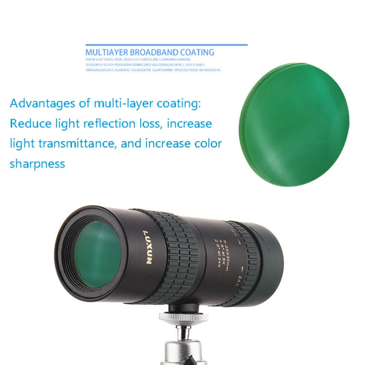 LUXUN Accessory – 8-24X30 Shimmer Night Vision Single-Cylinder Variation Telescope with...