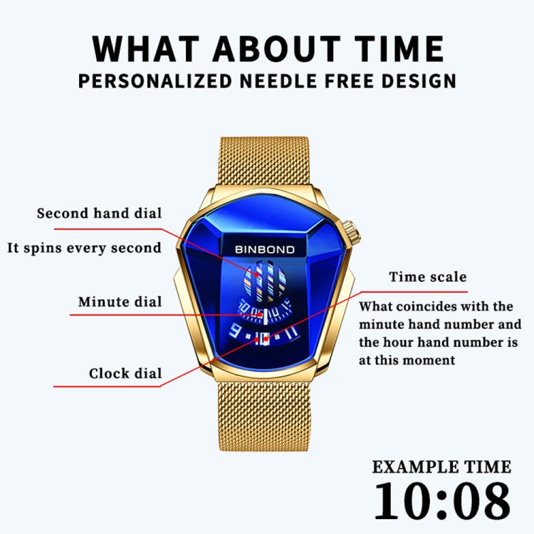 BINBOND Locomotive Concept Watch Men Live Black Technology Watch, Gold Net Belt Full Gold Blue Face, Gold Net Belt Full Gold Gold Face, Black Net Belt Black Steel Blue Face, Black Net Belt Black Steel White Face, White Net Belt White Steel Blue Face...