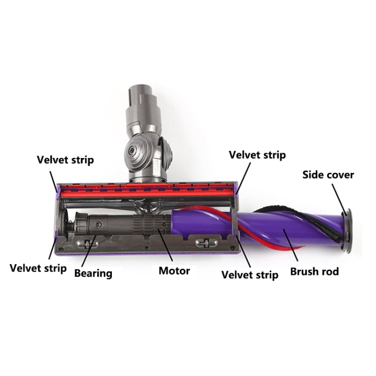 Vacuum Cleaner Direct Drive Suction Head Parts, For Dyson V6 V7 35W Motor-Triangle Head, For Dyson V6 V7 35W Motor-Cross Head, For Dyson V8 V10 50W Motor-Triangle Head, For Dyson V8 V10 50W Motor-Cross Head, For Dyson V6 V7 Motor Bearing              ...