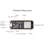 Waveshare ESP32-S3 Microcontroller 2.4GHz Wi-Fi Development Board ESP32-S3-WROOM-1-N8R8 Module, 24263, 24363
