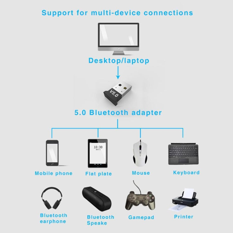 3 PCS Bluetooth V5.0 Adapter Computer Notebook USB Bluetooth Keyboard Audio Receiver – Bluetooth