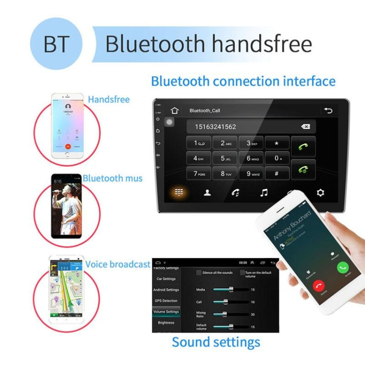 Universal Machine Android Smart Navigation Car Navigation DVD Reversing Video Integrated Machine, 9inch 1+16G Standard, 9inch 2+16G Standard, 9inch 2+32G Standard, 10inch 1+16G Standard, 10inch 2+16G Standard, 9inch 1+16G Standard+4 Lights Camera      ...