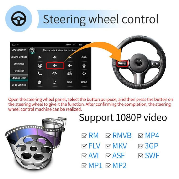 Universal Machine Android Smart Navigation Car Navigation DVD Reversing Video Integrated Machine, 9inch 1+16G Standard, 9inch 2+16G Standard, 9inch 2+32G Standard, 10inch 1+16G Standard, 10inch 2+16G Standard, 9inch 1+16G Standard+4 Lights Camera      ...