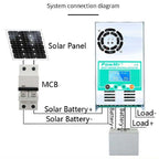 PowMr Solar Charge and Discharge Controller with Fan, HHJ-50A