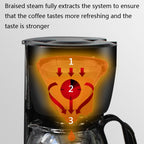 Homezest Household Small Coffee Maker Automatic Mini Drip Coffee Machine, EU Plug