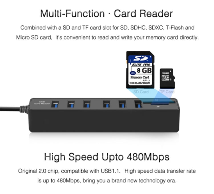 Multi USB 2.0 Hub USB Splitter High Speed 6 Ports with TF SD Card Reader – Durable Build, Easy to Use