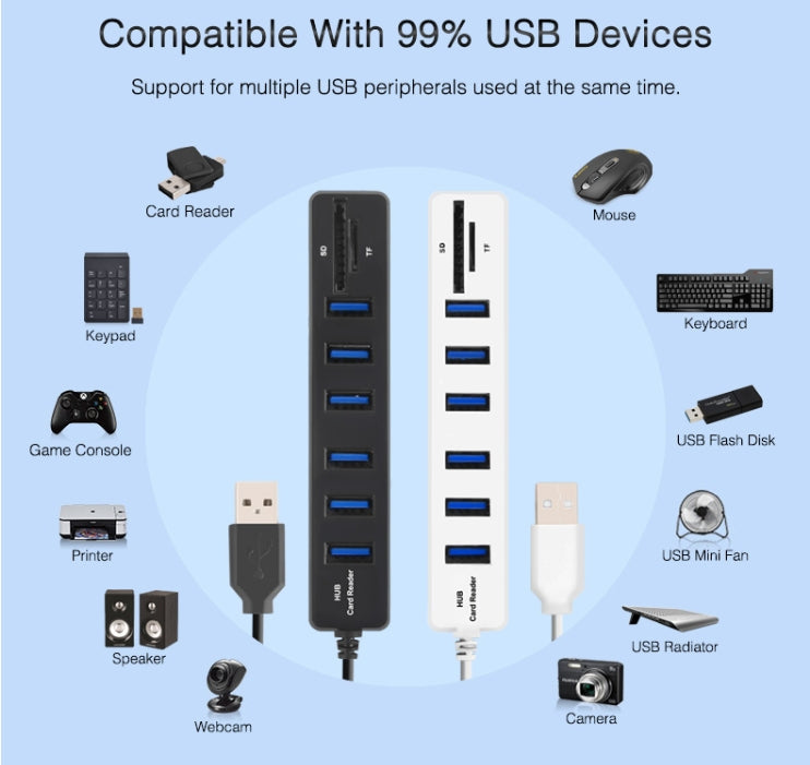 Multi USB 2.0 Hub USB Splitter High Speed 6 Ports with TF SD Card Reader – Durable Build, Easy to Use