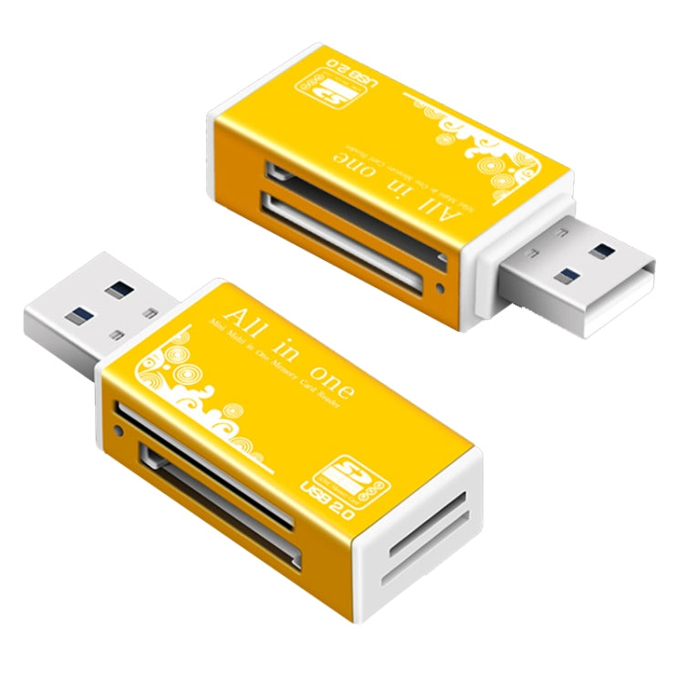 Multi in 1 Memory SD Card Reader for Memory Stick Pro Duo Micro SD,TF,M2,MMC,SDHC MS Card – Card Slot