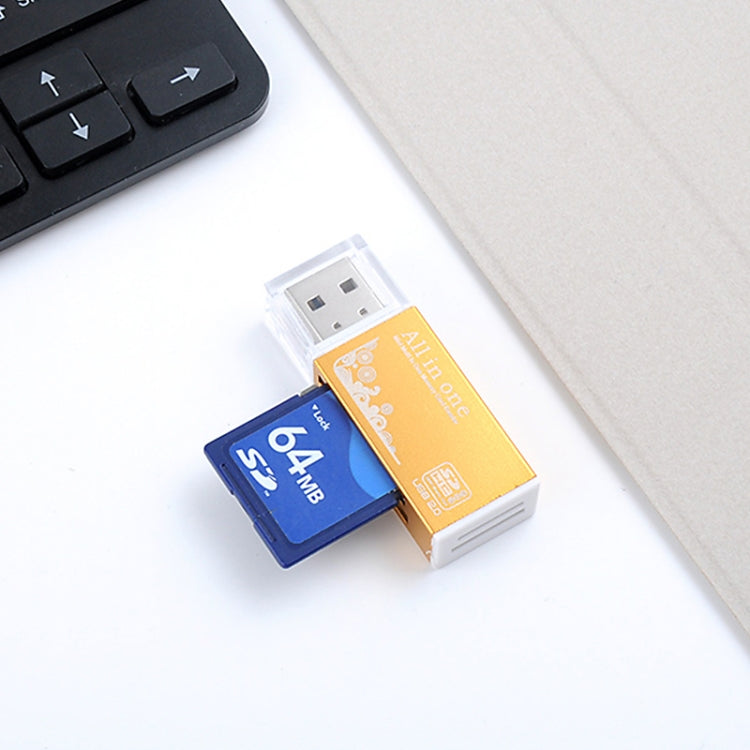 Multi in 1 Memory SD Card Reader for Memory Stick Pro Duo Micro SD,TF,M2,MMC,SDHC MS Card – Card Slot