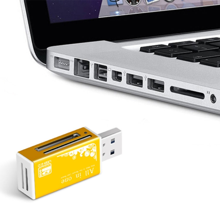Multi in 1 Memory SD Card Reader for Memory Stick Pro Duo Micro SD,TF,M2,MMC,SDHC MS Card – Card Slot