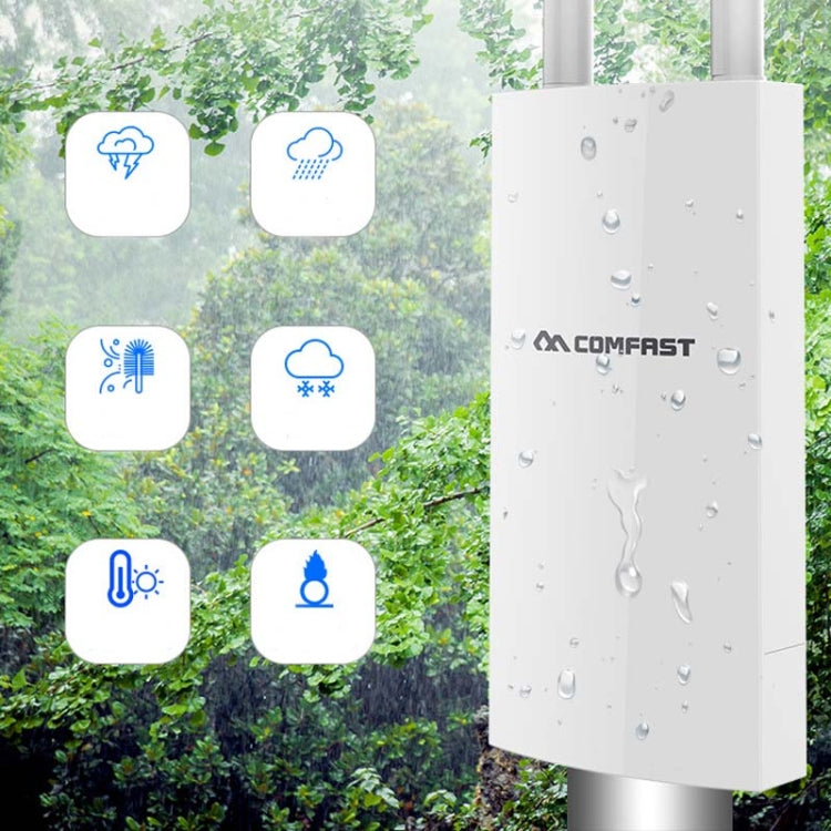 Comfast Outdoor High-Power Wireless Coverage AP Router, EW72 1200Mbps – Durable Build, Easy to Use