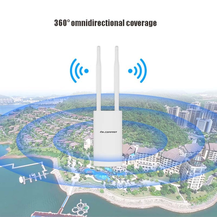Comfast Outdoor High-Power Wireless Coverage AP Router, EW72 1200Mbps – Durable Build, Easy to Use