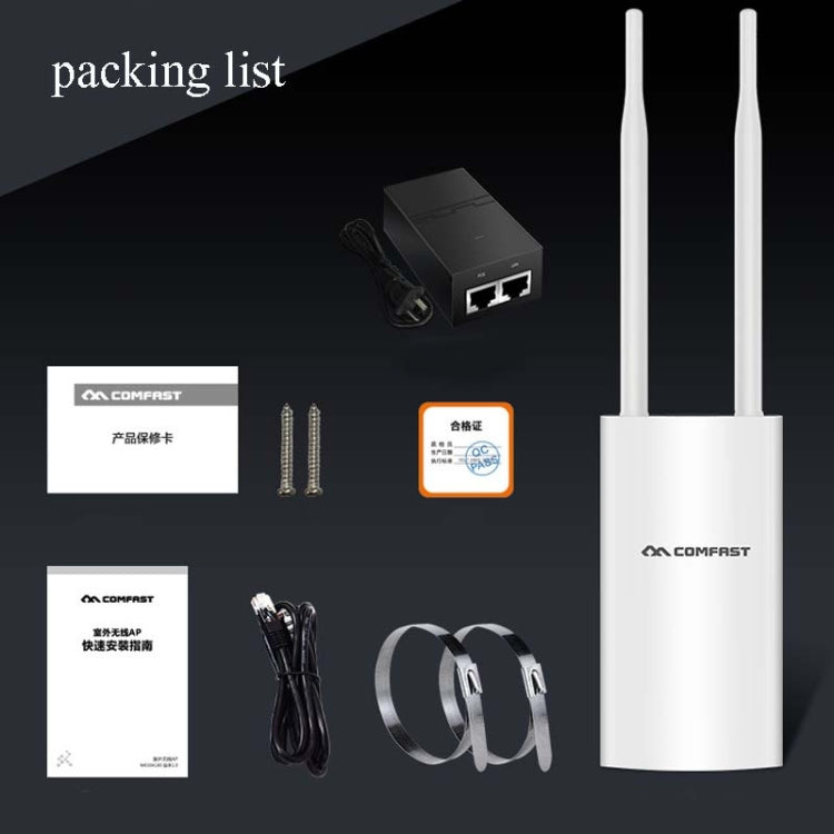 Comfast Outdoor High-Power Wireless Coverage AP Router, EW72 1200Mbps – Durable Build, Easy to Use