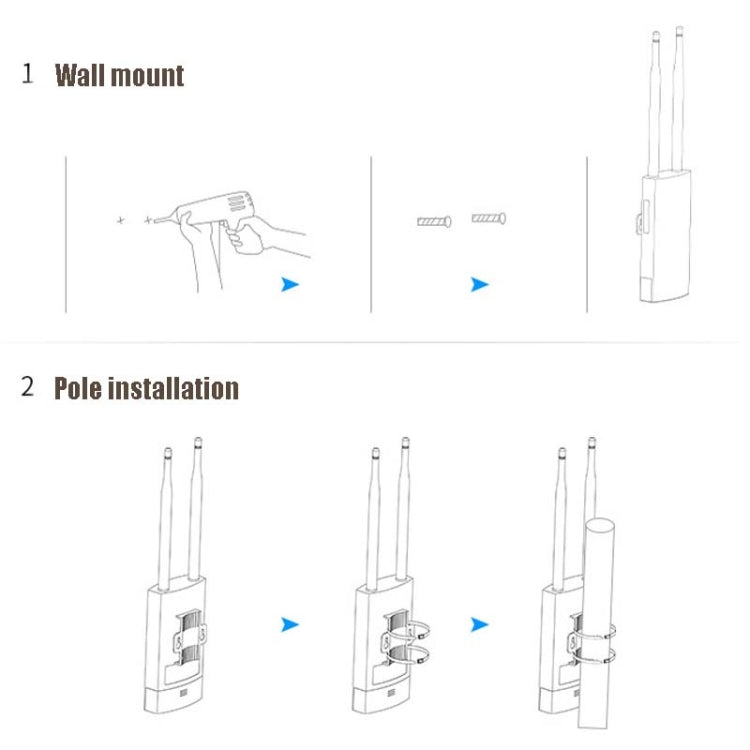 Comfast Outdoor High-Power Wireless Coverage AP Router, EW72 1200Mbps – Durable Build, Easy to Use