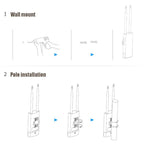 Comfast Outdoor High-Power Wireless Coverage AP Router, EW72 1200Mbps – Durable Build, Easy to Use