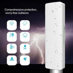 COMFAST E314n 300mbps Covers 5 Kilometers Wifi Base Station Wireless Bridge, EU Plug, US Plug, UK Plug – TPU