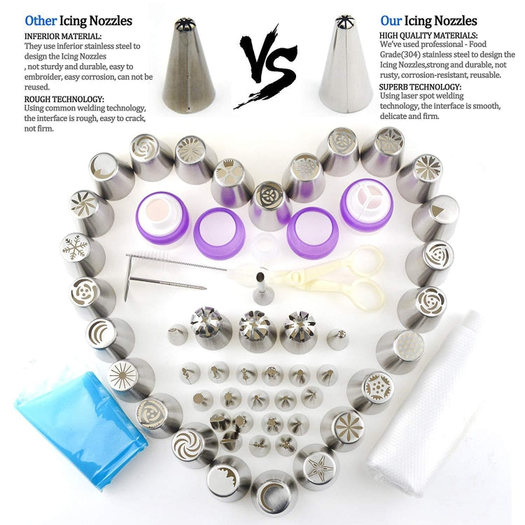88 in 1 Decorating Mouth Set Cake Baking Jewelry Set, 88 PCS/Set