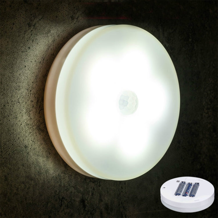 Intelligent Human Body Induction LED Night Light Control Bedroom Bedside Table Lamp, Battery Model, Rechargeable – Waterproof Battery Model White Light