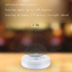 Intelligent Human Body Induction LED Night Light Control Bedroom Bedside Table Lamp, Battery Model, Rechargeable – Waterproof
