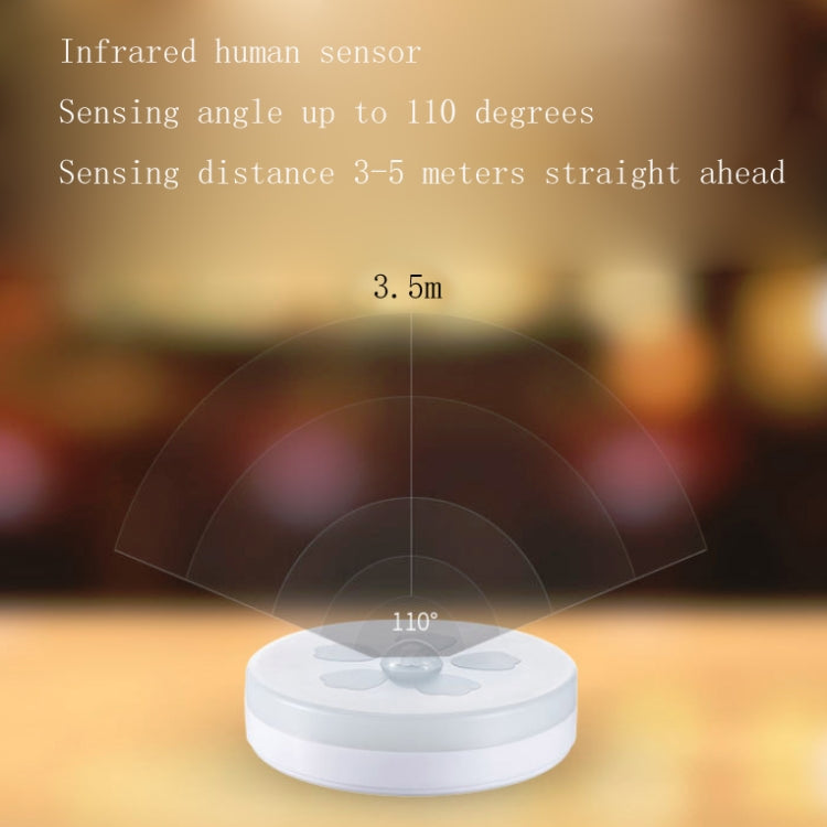 Intelligent Human Body Induction LED Night Light Control Bedroom Bedside Table Lamp, Battery Model, Rechargeable – Waterproof