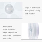 Intelligent Human Body Induction LED Night Light Control Bedroom Bedside Table Lamp, Battery Model, Rechargeable – Waterproof