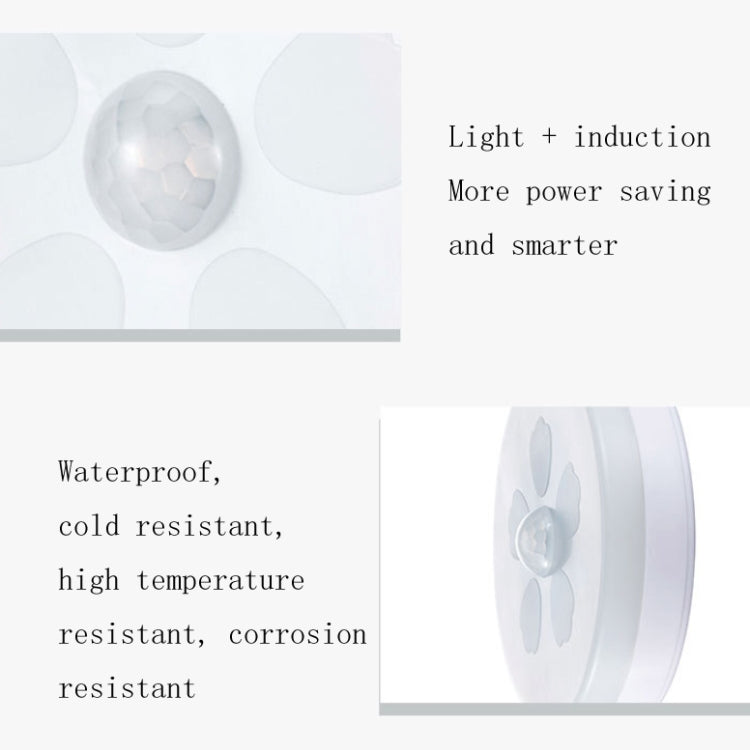Intelligent Human Body Induction LED Night Light Control Bedroom Bedside Table Lamp, Battery Model, Rechargeable – Waterproof
