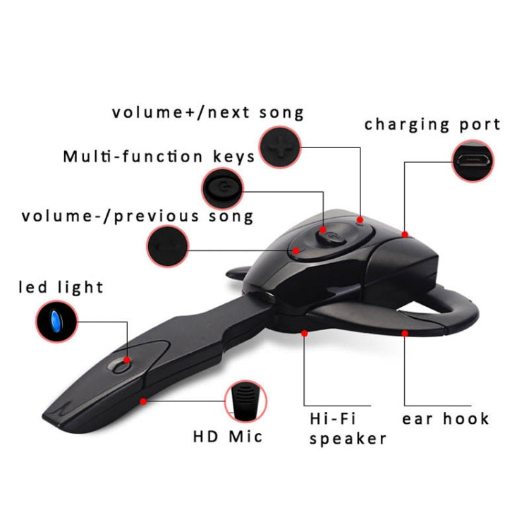 PS3 Headset – Bluetooth 5.0
