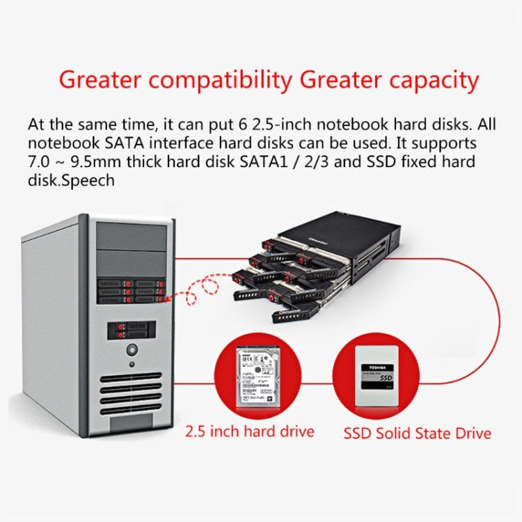 OImaster MR-6601 Six-Bay Optical Drive Hard Disk Box, MR-6601 – Data Transmission