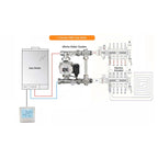 HY02B05-2BW Programmable Wall-Hung Boiler Thermostat Temperature Controller