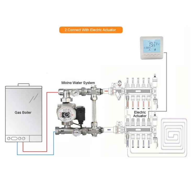HY02B05-2BW Programmable Wall-Hung Boiler Thermostat Temperature Controller