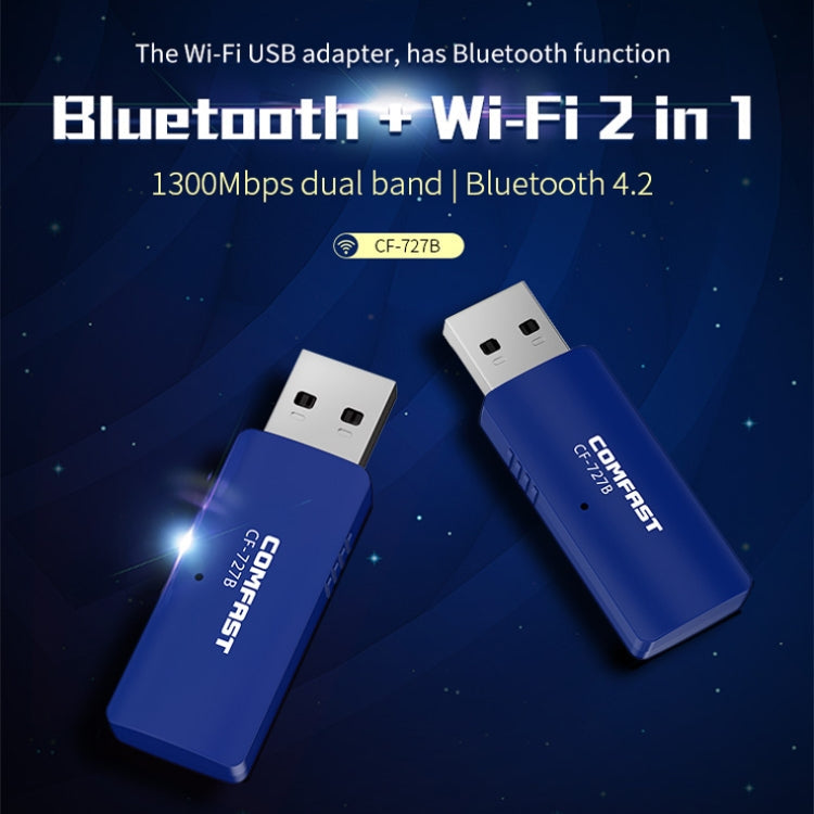 COMFAST CF-727B 1300Mbps Dual Frequency Gigabit USB Desktop Transmitter Receiver Portable Bluetooth V4.2 + WiFi Wireless Network Card – Bluetooth